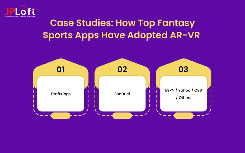 Case Studies_ How Top Fantasy Sports Apps Have Adopted AR-VR